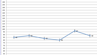 cbf5b9f60da99bf791c0aa12a770f429